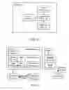 Fig. 10 - SYSTEMS AND METHODS TO PROCESS LOYALTY BENEFITS