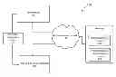Fig. 01 - SYSTEM AND METHOD FOR FACILITATING A PURCHASE OF SELECTED PRODUCTS OR SERVICES