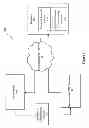 Fig. 02 - SYSTEM AND METHOD FOR FACILITATING A PURCHASE OF SELECTED PRODUCTS OR SERVICES