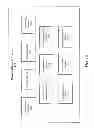 Fig. 03 - SYSTEM AND METHOD FOR FACILITATING A PURCHASE OF SELECTED PRODUCTS OR SERVICES