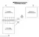 Fig. 01 - Fuel Reward and Loyalty Space System and Method