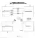 Fig. 17 - Fuel Reward and Loyalty Space System and Method