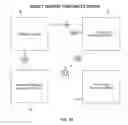 Fig. 19 - Fuel Reward and Loyalty Space System and Method