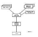Fig. 02 - METHOD AND SYSTEM FOR MAKING DONATIONS TO CHARITABLE ENTITIES