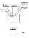 Fig. 03 - METHOD AND SYSTEM FOR MAKING DONATIONS TO CHARITABLE ENTITIES