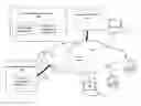 Fig. 01 - METHODS OF DYNAMICALLY CREATING PERSONALIZED INTERNET ADVERTISEMENTS BASED ON CONTENT