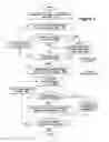Fig. 04 - METHODS OF DYNAMICALLY CREATING PERSONALIZED INTERNET ADVERTISEMENTS BASED ON CONTENT