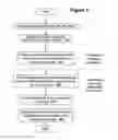 Fig. 06 - METHODS OF DYNAMICALLY CREATING PERSONALIZED INTERNET ADVERTISEMENTS BASED ON CONTENT