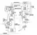Fig. 01 - Method and system for generating real-time directions associated with product promotions