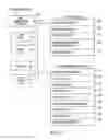 Fig. 03 - Method and system for generating real-time directions associated with product promotions