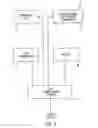 Fig. 06 - Method and system for generating real-time directions associated with product promotions