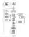 Fig. 08 - Method and system for generating real-time directions associated with product promotions