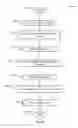 Fig. 35 - CREATING TARGETED ADVERTISING PROFILES BASED ON USER BEHAVIOR