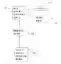 Fig. 01 - SYSTEM AND METHOD FOR ADVERTISEMENT OF REAL ESTATE