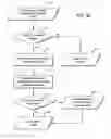 Fig. 08 - Computerized method and system for dynamically creating and updating a user interface