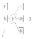 Fig. 02 - Photographic mementos