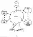 Fig. 01 - CONFIGURABLE INTERACTIVE ASSISTANT