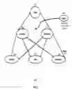 Fig. 06 - CONFIGURABLE INTERACTIVE ASSISTANT