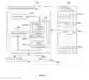 Fig. 04 - METHOD FOR ENHANCING CONTRACT BASED MOBILE PHONE CONSUMER EXPERIENCE