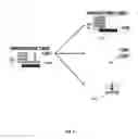 Fig. 07 - METHOD AND A SYSTEM FOR PROVIDING PRODUCT INFORMATION TO MEDIA DISPLAYING DEVICES