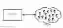 Fig. 01 - COLLABORATION TOOL