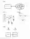Fig. 02 - COLLABORATION TOOL