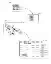 Fig. 01 - METHOD FOR ON-LINE PARTS ORDERING