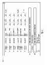 Fig. 07 - METHOD FOR ON-LINE PARTS ORDERING