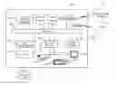 Fig. 01 - ENGINE, SYSTEM AND METHOD OF PROVIDING CLOUD-BASED BUSINESS VALUATION AND ASSOCIATED SERVICES