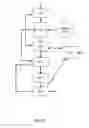 Fig. 35 - ENGINE, SYSTEM AND METHOD OF PROVIDING CLOUD-BASED BUSINESS VALUATION AND ASSOCIATED SERVICES