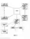 Fig. 02 - System and method for providing customers with seamless entry to a remote server