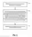 Fig. 03 - EXCHANGE-TRADED BASIS DERIVATIVE CONTRACTS