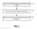 Fig. 04 - EXCHANGE-TRADED BASIS DERIVATIVE CONTRACTS