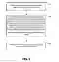 Fig. 05 - EXCHANGE-TRADED BASIS DERIVATIVE CONTRACTS