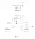 Fig. 02 - Method and apparatus for publishing market information
