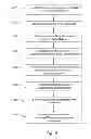 Fig. 04 - SYSTEMS AND METHODS FOR ESTABLISHING OR IMPROVING CREDIT WORTHINESS