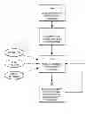 Fig. 01 - SYSTEM AND METHOD FOR GROUP FINANCIAL RATE MANAGEMENT