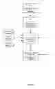 Fig. 02 - SYSTEM AND METHOD FOR GROUP FINANCIAL RATE MANAGEMENT