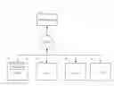 Fig. 01 - System and Method of Electronically Perfecting A Premium Finance Agreement