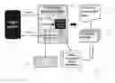 Fig. 01 - REDUCED FRAUD CUSTOMER IMPACT THROUGH PURCHASE PROPENSITY
