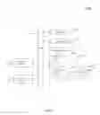 Fig. 07 - Content capability clearing house systems and methods