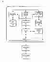 Fig. 01 - System and method for flexible payment terms