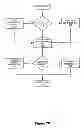 Fig. 04 - System and method for flexible payment terms