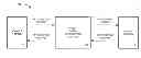 Fig. 01 - ANALYTICS RULES ENGINE FOR PAYMENT PROCESSING SYSTEM