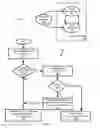 Fig. 04 - Mass transit fare processing system