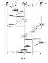 Fig. 04 - Method and arrangement for authorizing a user