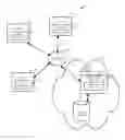 Fig. 01 - Data usage and aggregation in a food product asset related network