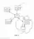 Fig. 02 - Data usage and aggregation in a food product asset related network