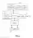 Fig. 03 - Data usage and aggregation in a food product asset related network