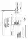 Fig. 19 - Cyber-Bullying Response System and Method